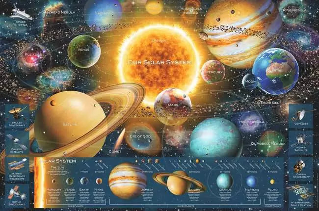 Ravensburger - Space Odyssey 5000 Piece Jigsaw Puzzle