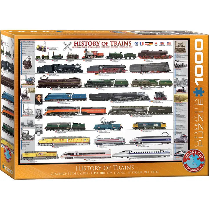 Eurographics - History of Trains 1000 Piece Jigsaw Puzzle