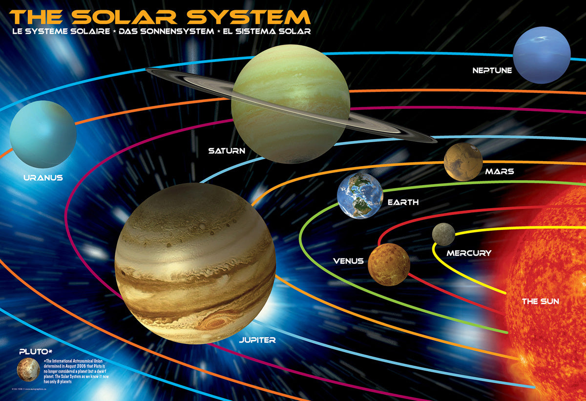 Eurographics Kids - The Solar System 100 Piece Jigsaw Puzzle