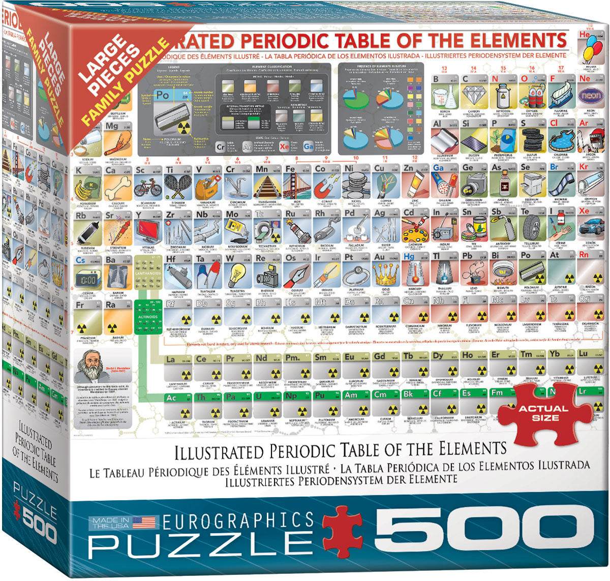 Eurographics - Illustrated Periodic Table 500 Piece Jigsaw Puzzle