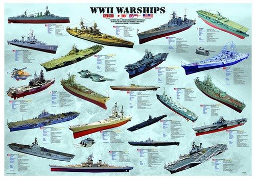 Eurographics - WW2 Warships 1000 Piece Jigsaw Puzzle