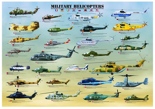 Eurographics - Military Helicopters 1000 Piece Jigsaw Puzzle
